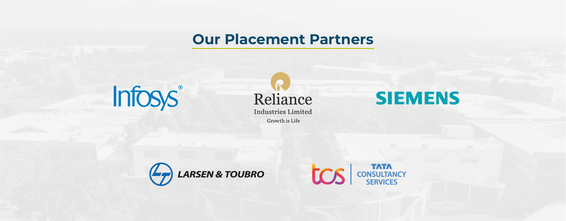 Our Placement partners company logos